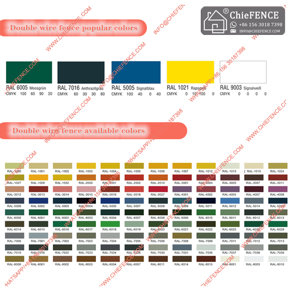 Double wire fence,Double wire mesh fence,868 fencing