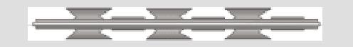 Razor wire,razor wire fence, concertina razor coils