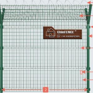 Airport fence,Airport security fence,Airport perimeter security fencing 