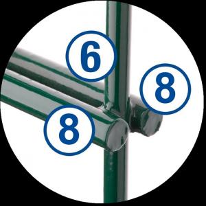 Rampart  Double Wire double wire panel perimeter  fencing-chiefence   Rampart  Double Wire double wire panel perimeter  fencing-chiefence